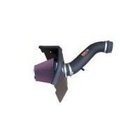 ADMISSION ET FILTRE PERF